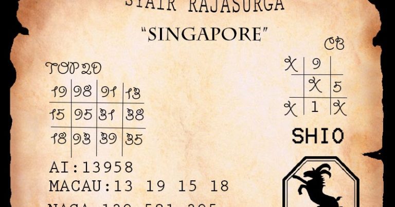 Tips Menang di Balik Permainan Togel Kertas Hari Ini