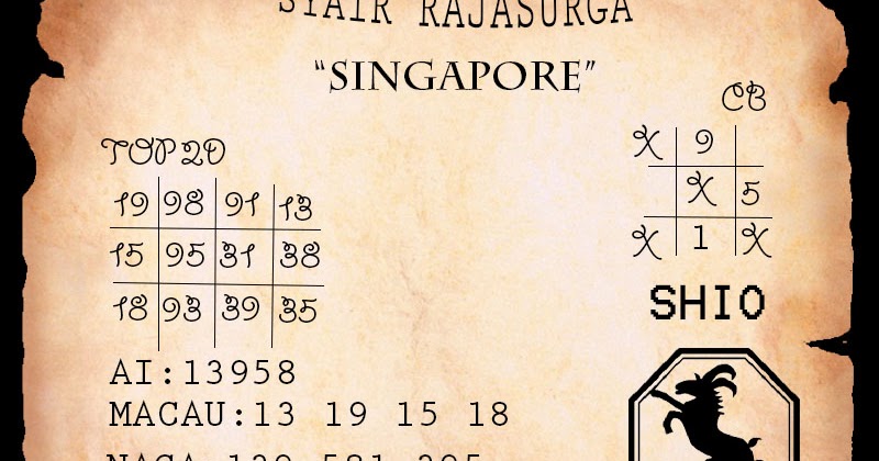 Tips Menang di Balik Permainan Togel Kertas Hari Ini